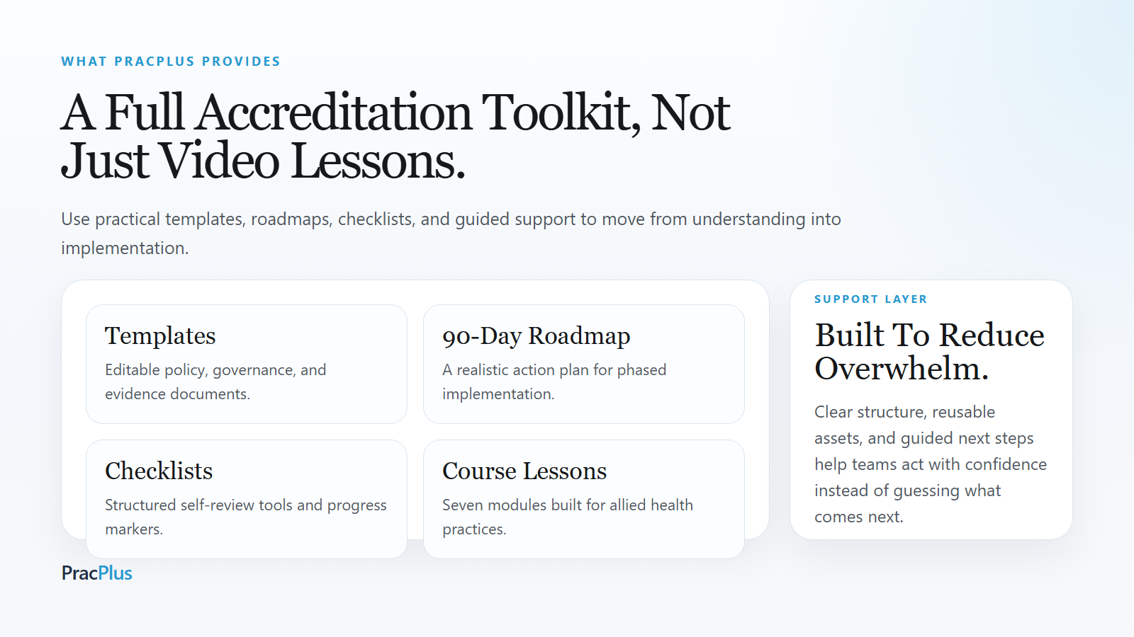 PracPlus accreditation course materials and templates for Australian allied health practices